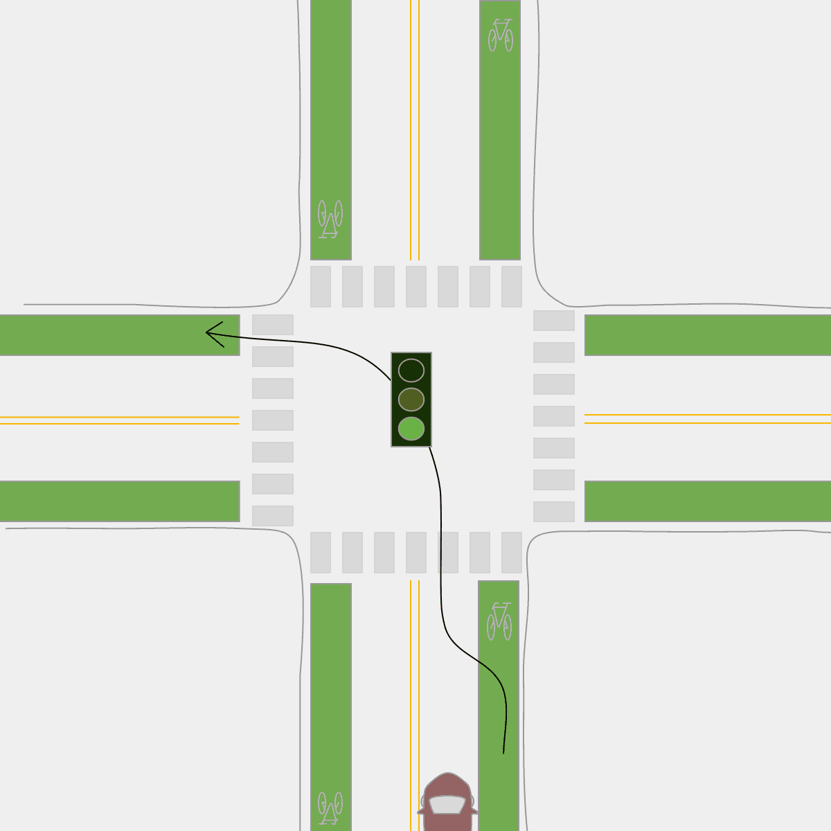 Left turn on a bicycle. Turn Like a Car